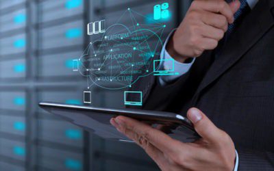 Industry Market Research