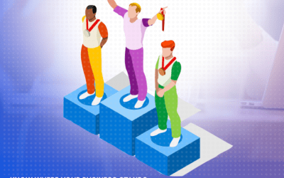 Competitive Analysis