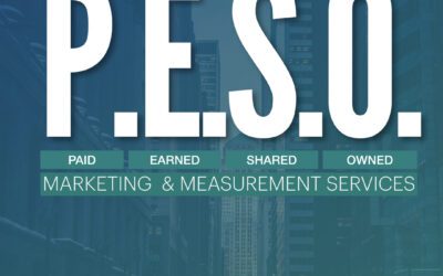 PESO Marketing Measurement
