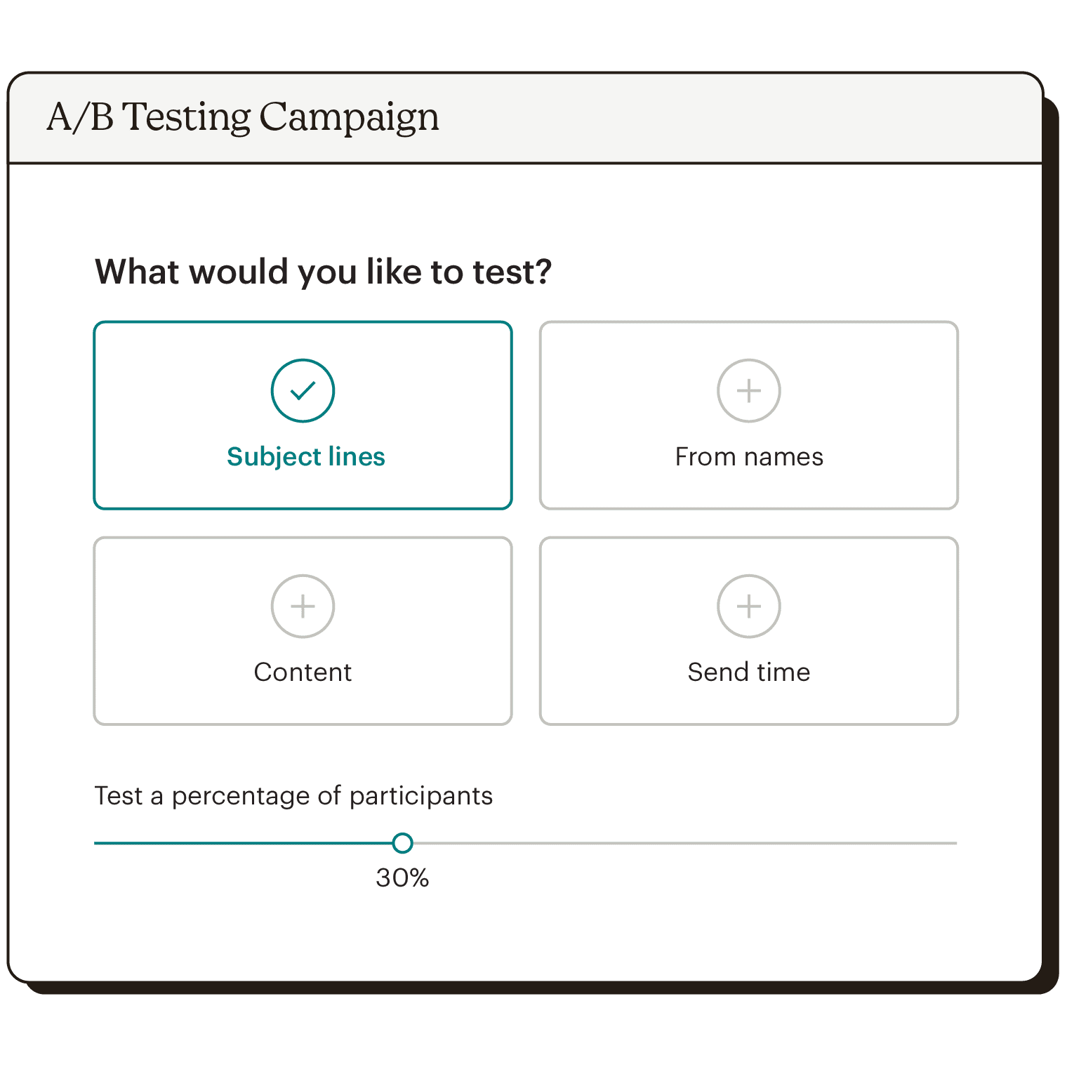 Email Design - AB Testing