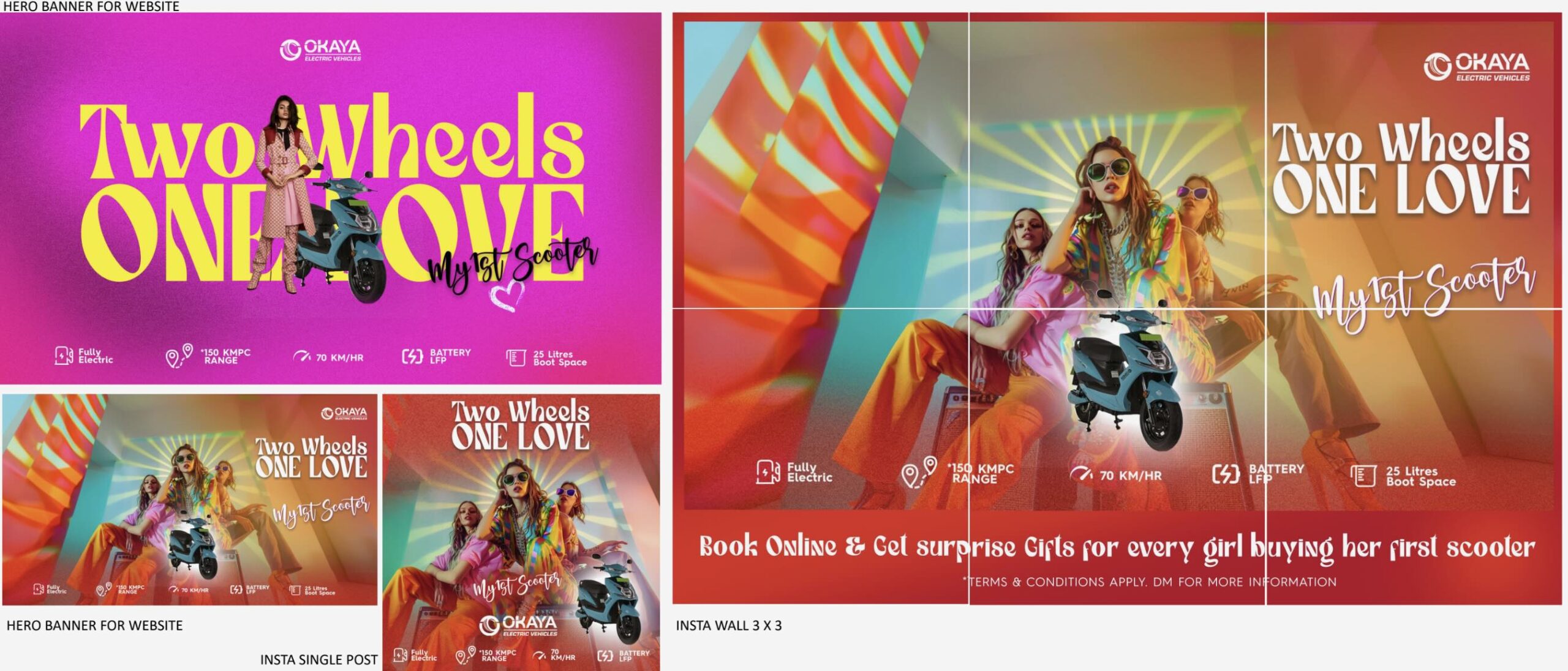 Digital Marketing Services 