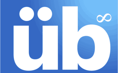 Performance Marketing